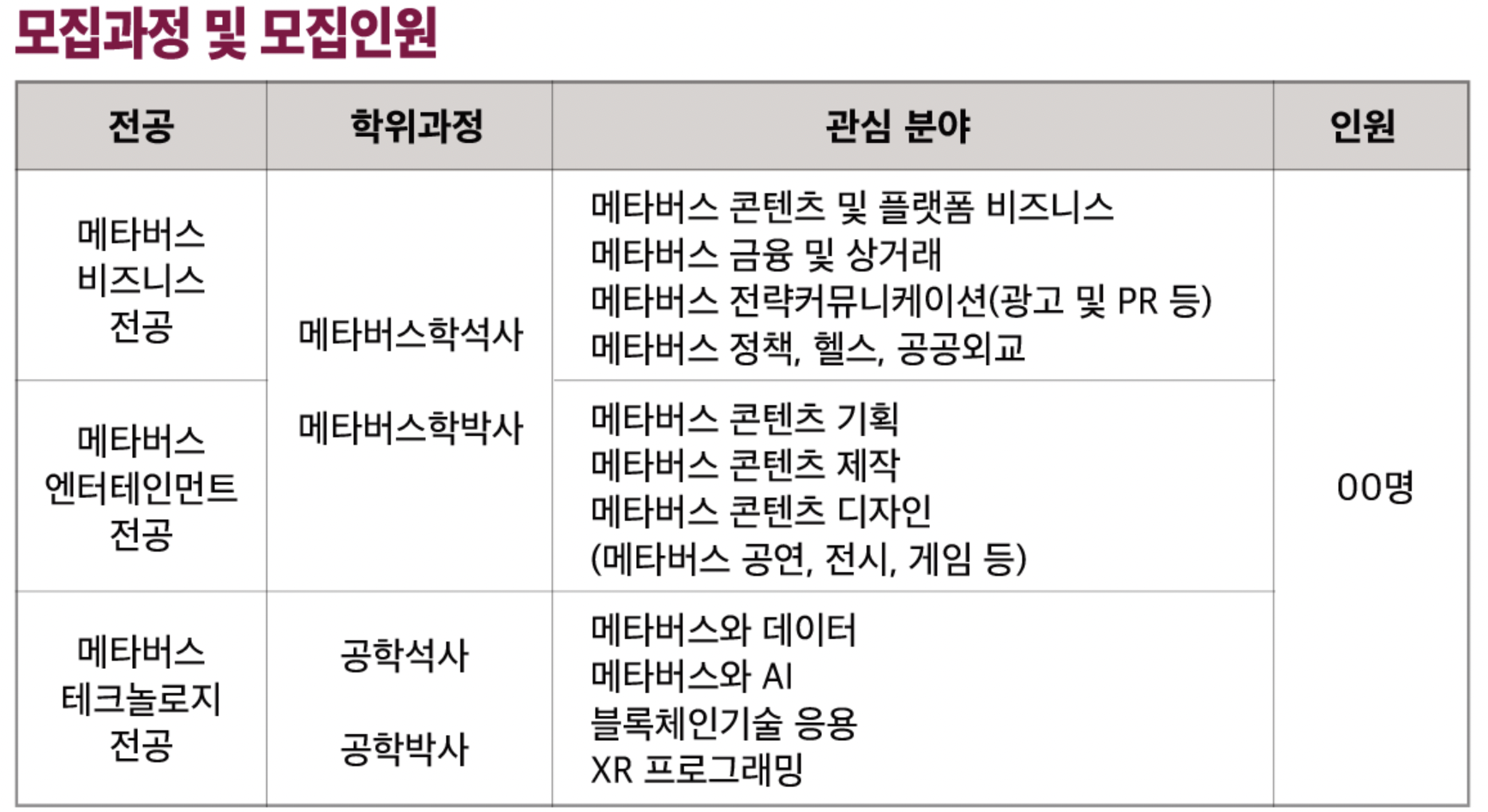 모집요강 캡쳐화면