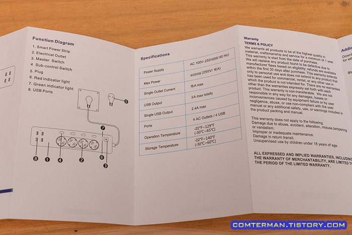 AOFO 스마트 멀티탭 매뉴얼