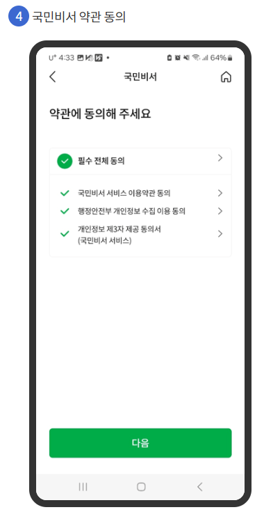 국민비서, 모바일 앱별 설정 방법 안내 (은행, 전자문서)