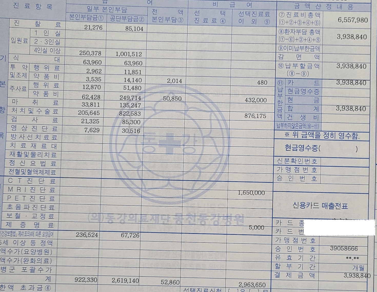 발목-인대-수술비용