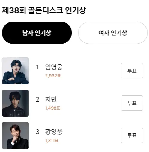 제38회-골든디스크-어워즈-남자-인기상-후보