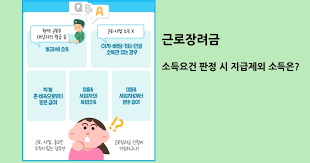 근로 장려금 지급 대상자 확인