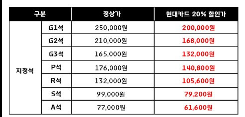 브루노 마스 콘서트 예매