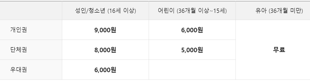 단양 수양개빛터널