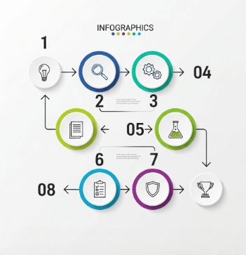 반기신청 방법3