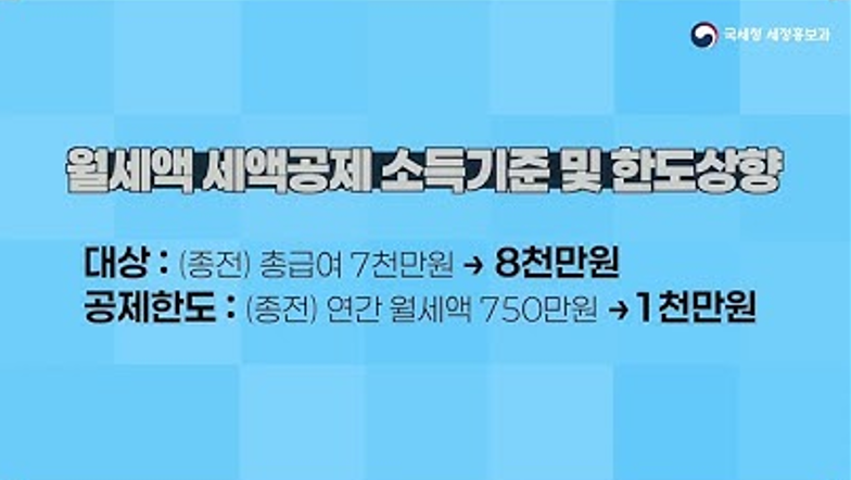 월세환급제도란?