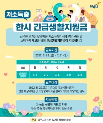 전국민 생활지원금 신청방법 사용처 2025 최신 총정리로 지급정보_2