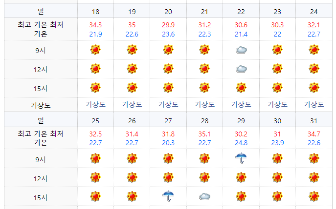 2021년 7월 삿포로2