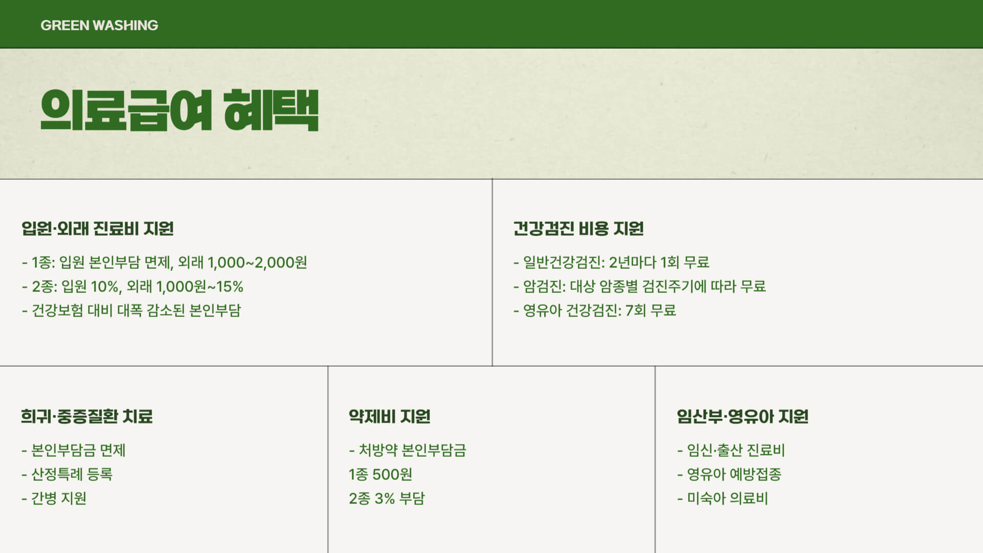 의료급여 수급권자