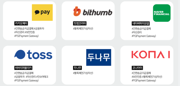 핀테크