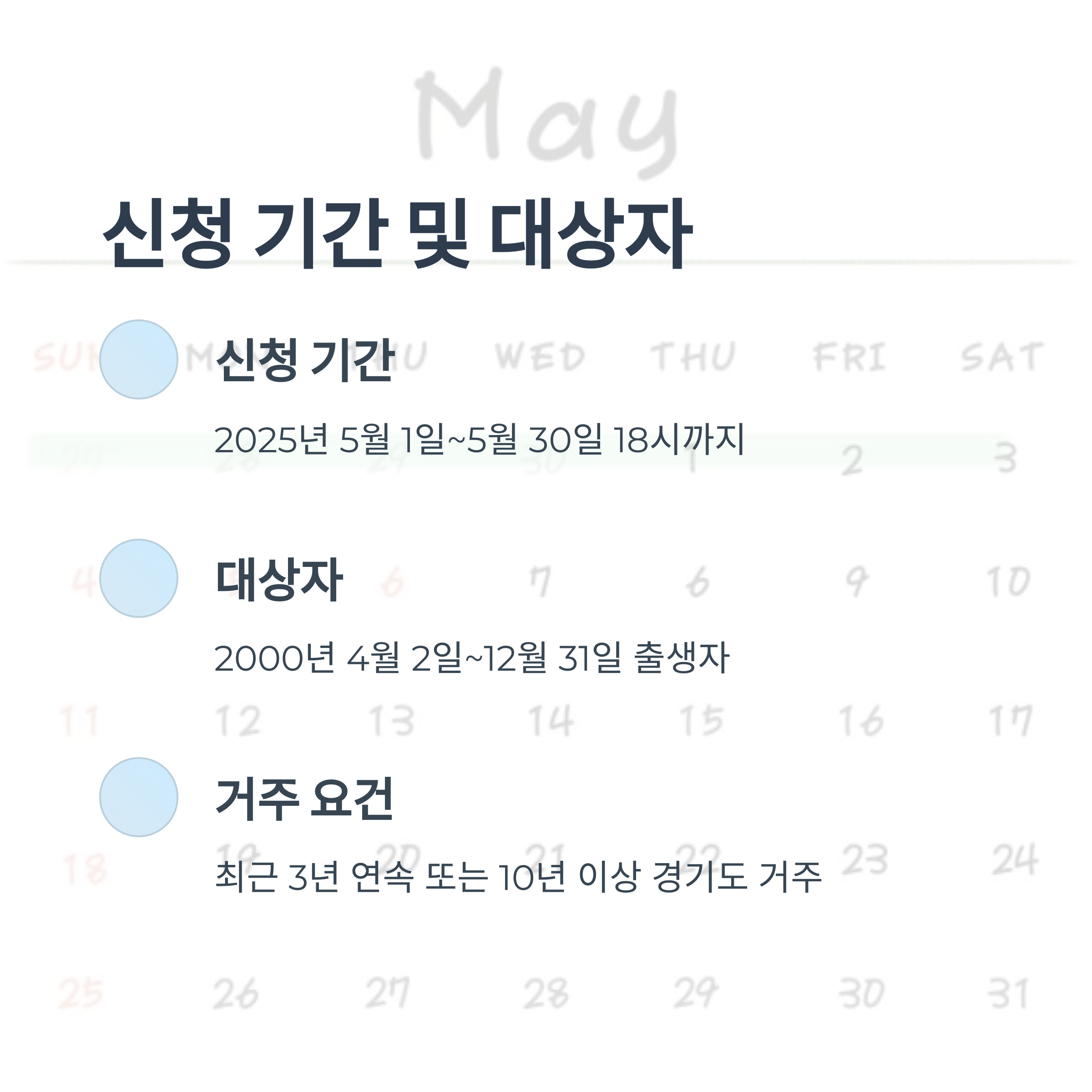 2025 경기도 청년기본소득