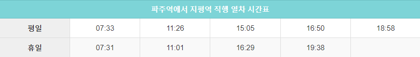 파주역에서 지평역 직행 시간표