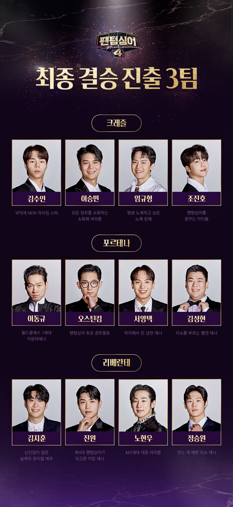 팬텀싱어4최종결승팀