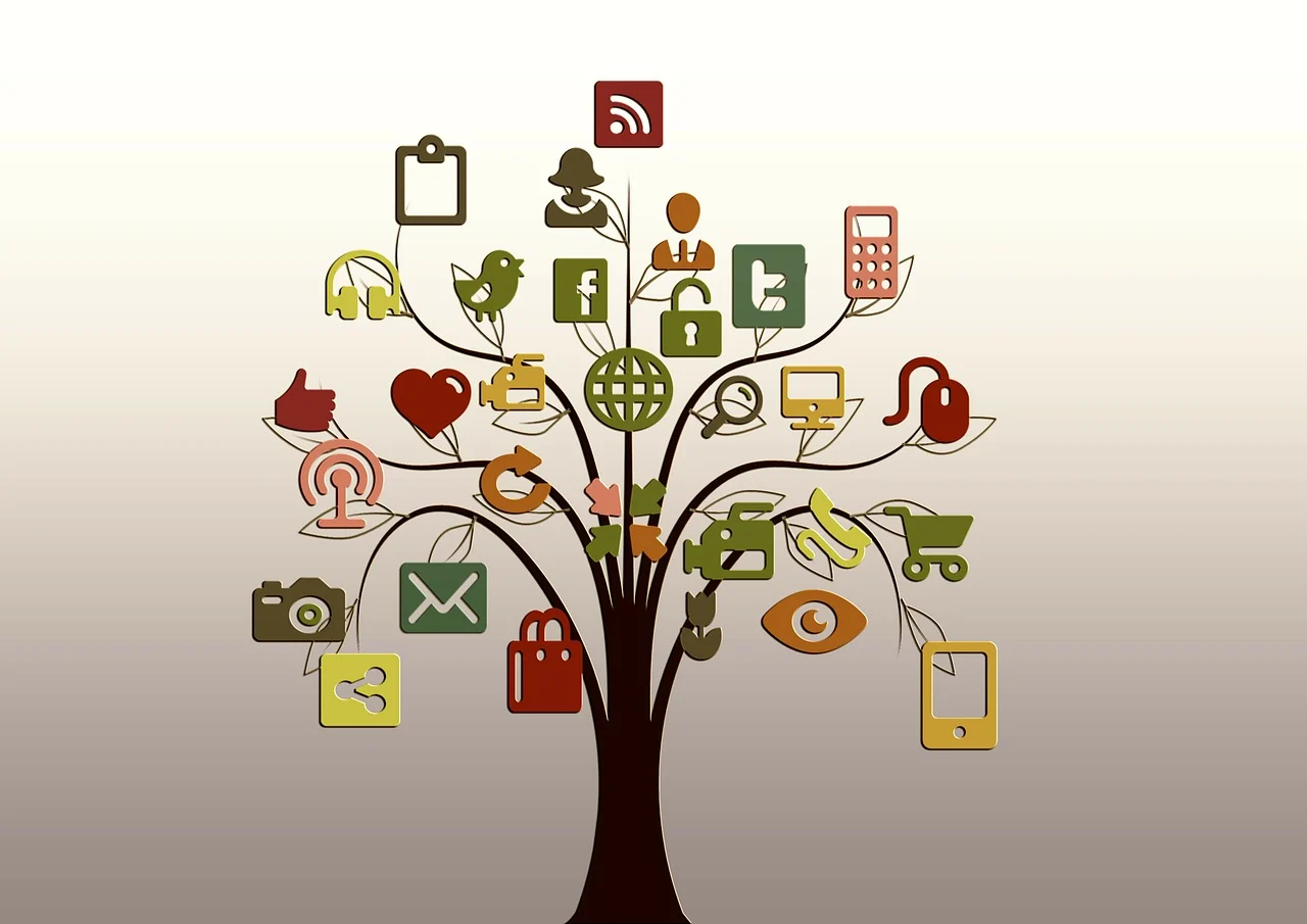 Social Media Tree