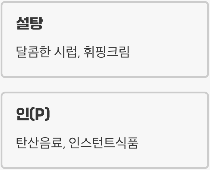 커피와 '이것'을 함께, 최악의 궁합