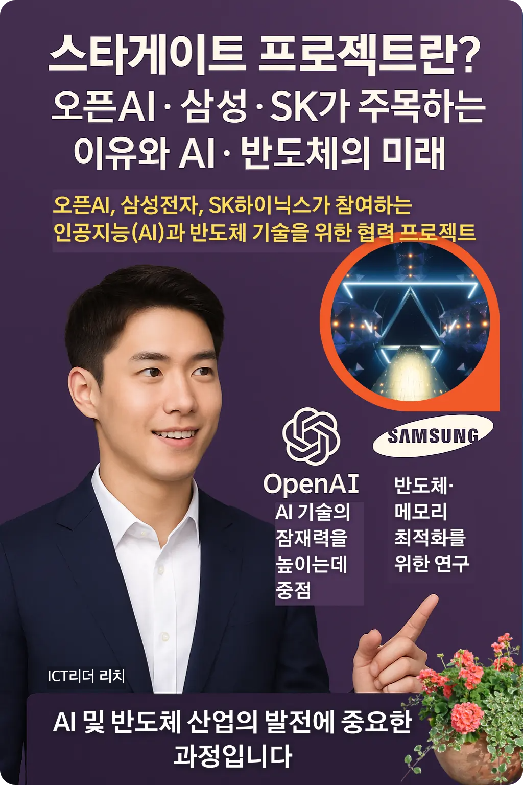 오픈AI, 삼성전자, SK하이닉스가 주도하는 스타게이트 프로젝트의 협력 구조와 AI 반도체 기술의 발전 단계를 시각화한 남성 중심 인포그래픽 이미지.