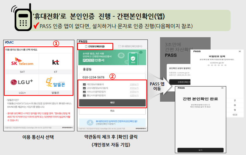 모바일 개인통관고유부호 발급받기
