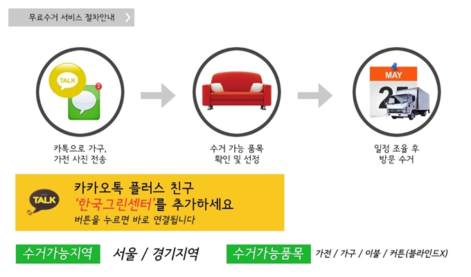 부평 폐가구 무상 방문수거 업체 이용절차