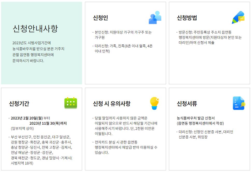 2023 농식품 바우처 신청방법