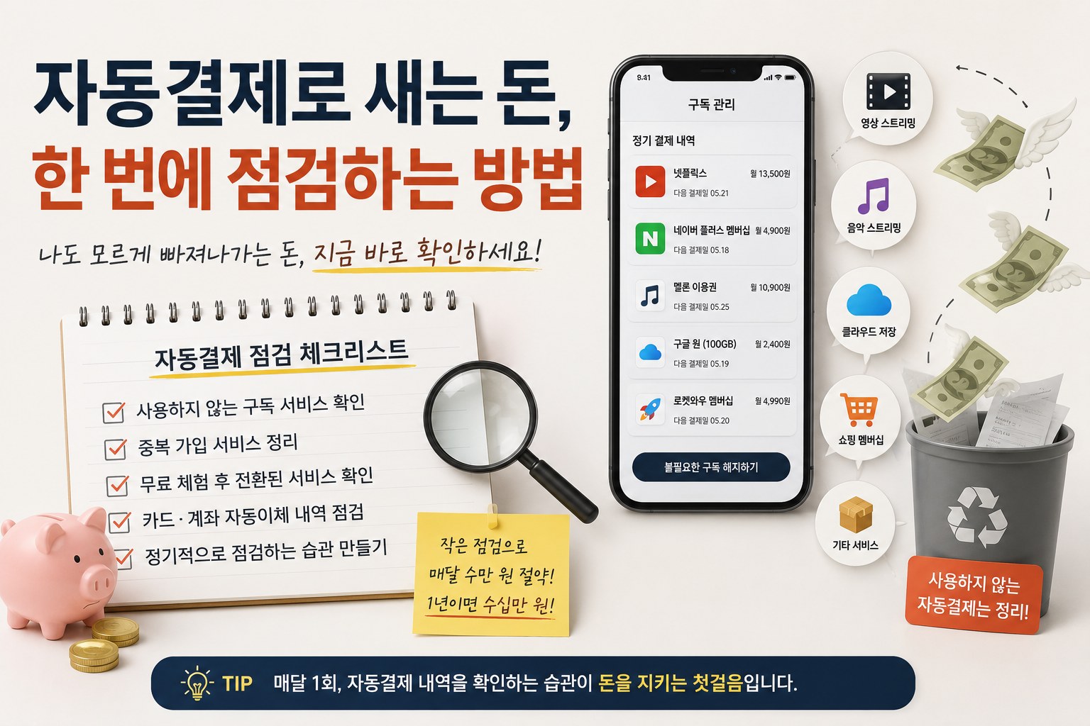 자동 결제로 새는 습관 점검 체크리스트