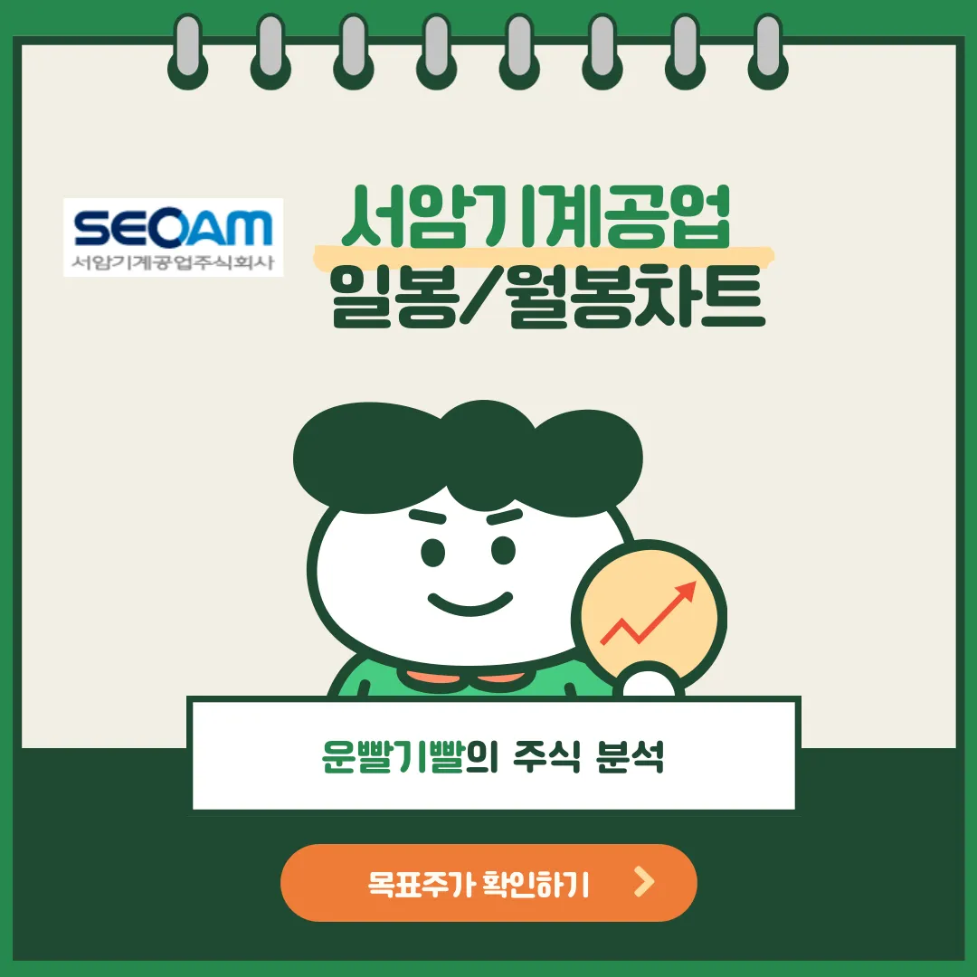 서암기계공업 일봉/월봉차트