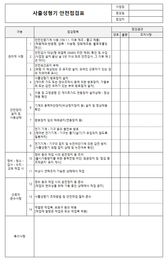 사출성형기 안전점검표