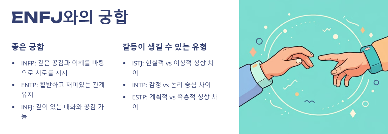 ENFJ와 좋은 궁합, 안좋은 궁합