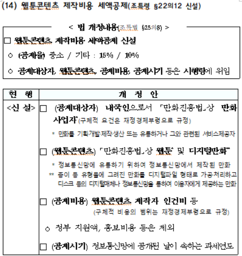 웹툰콘텐츠 제작비용 세액공제