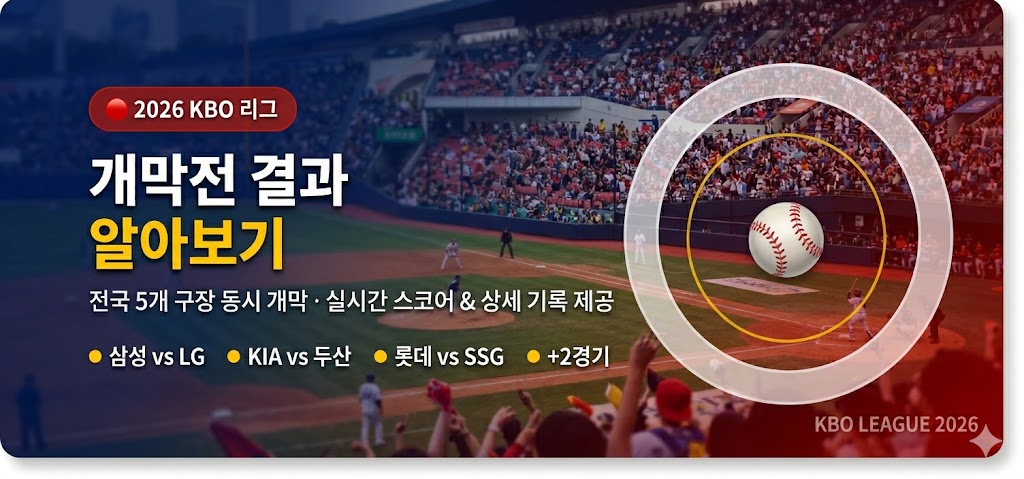 KBO 리그 개막전 결과