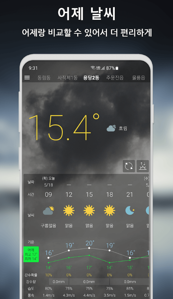 미세먼지 사이트