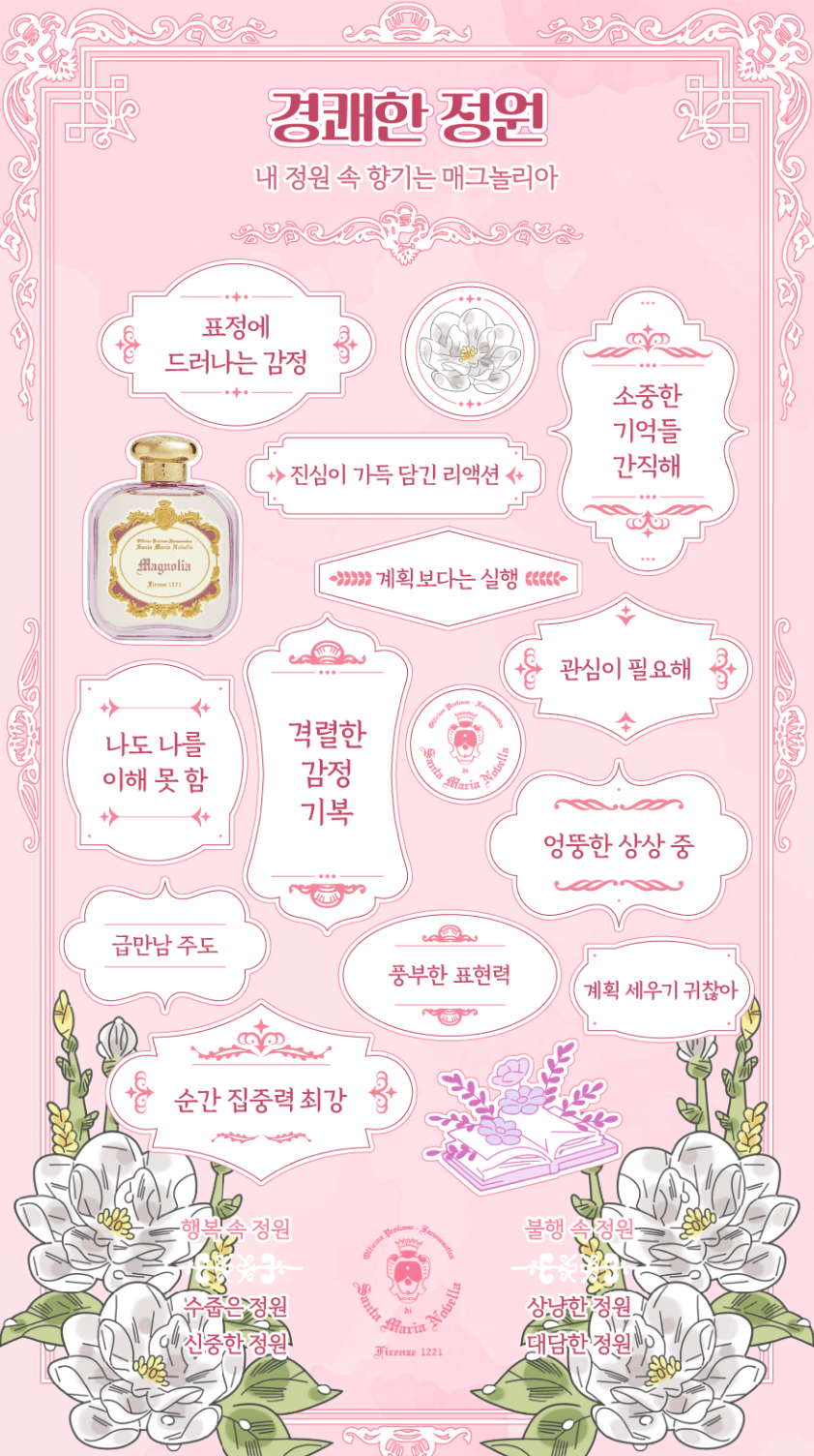 정원에 핀 성격테스트 케이테스트 MBTI 유형