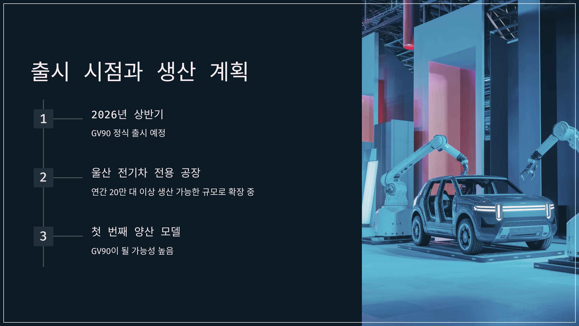 출시 시점과 생산 계획