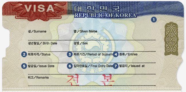 외국인비자종류