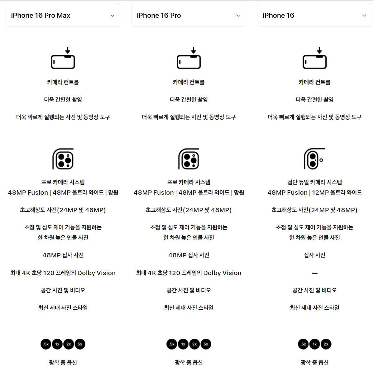 아이폰16사전예약