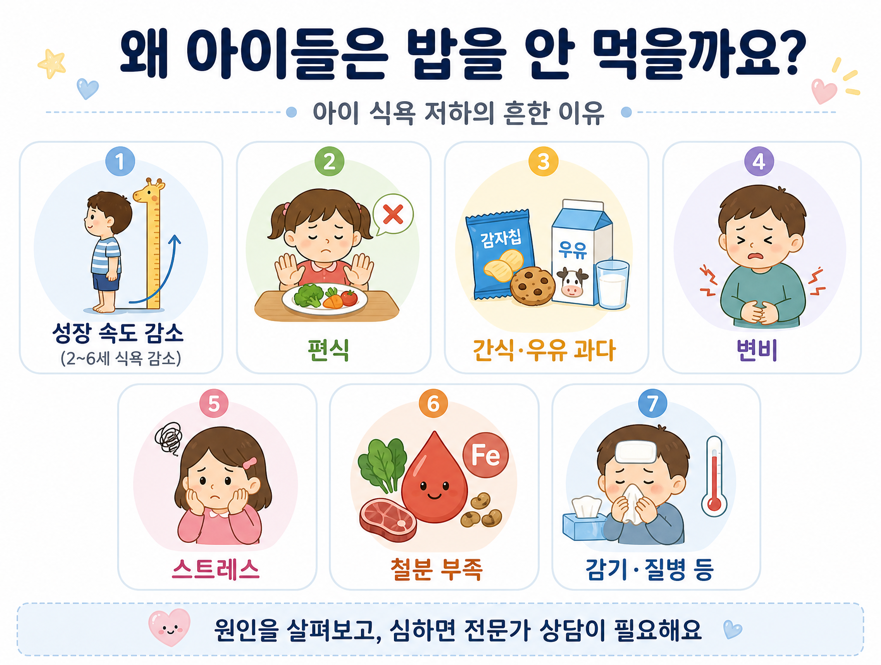 왜 아이들은 밥을 안 먹려 할까요?