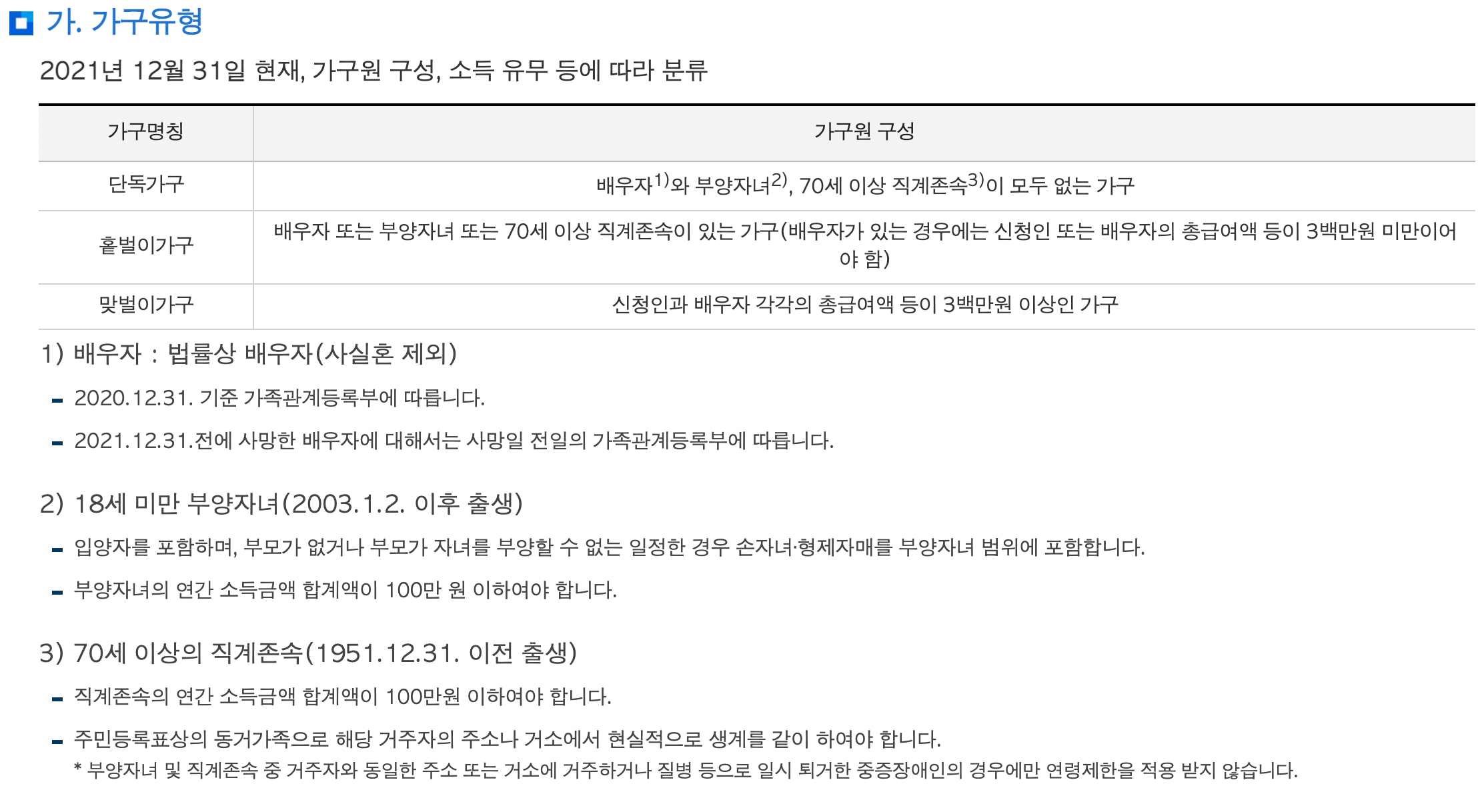 2023 근로장려금