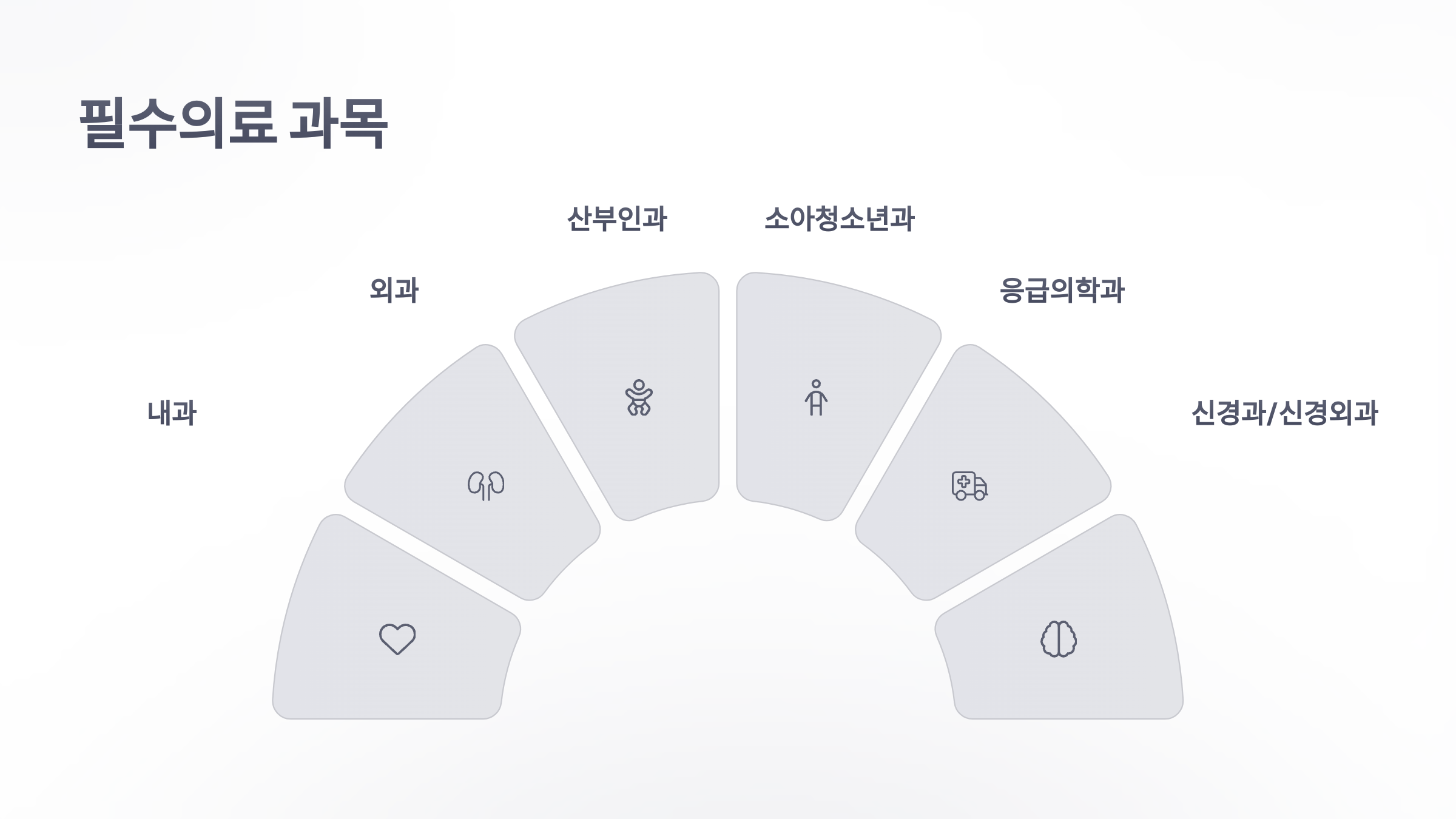 참조-지역필수의사제-4