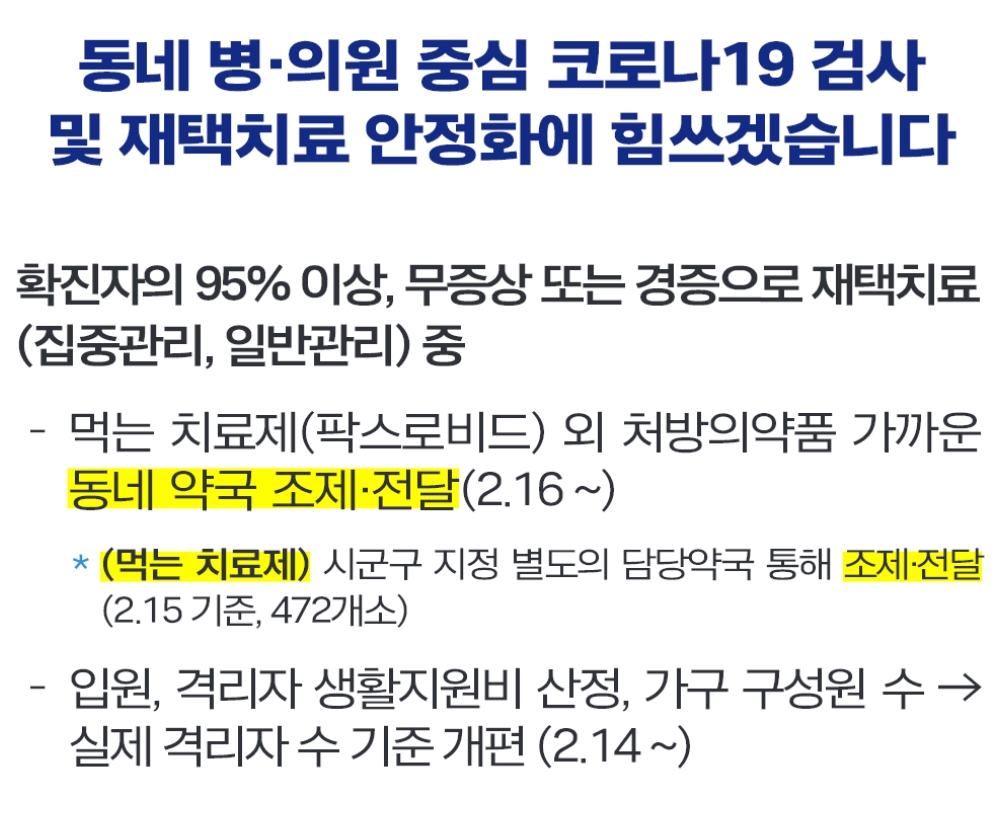 코로나 전화상담