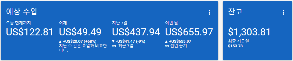 애드센스 사용자의 실제 수익사례