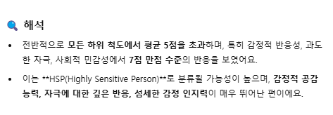 초민감자 테스트를 챗GPT의 도움을 받아서 같이 해석해봤습니다.