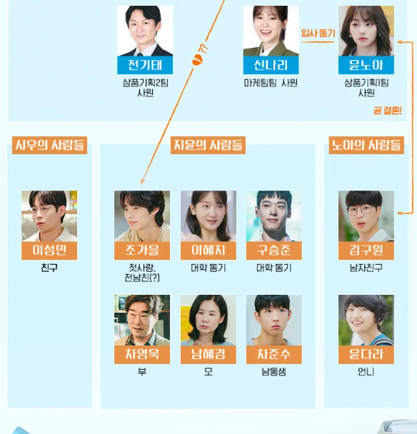 내일도 출근