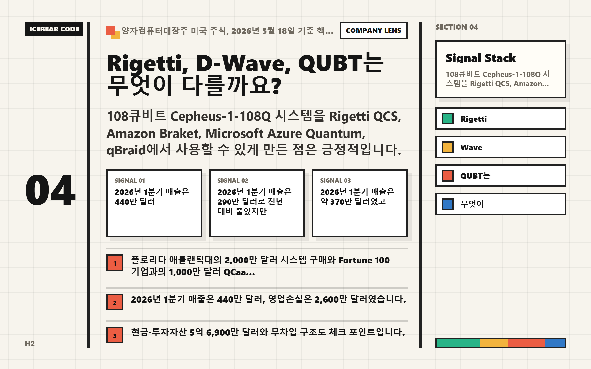 rigetti d wave qubt는 무엇이 다를까요 핵심 지표 이미지