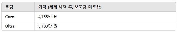 EX30 가격 &amp; 지원금