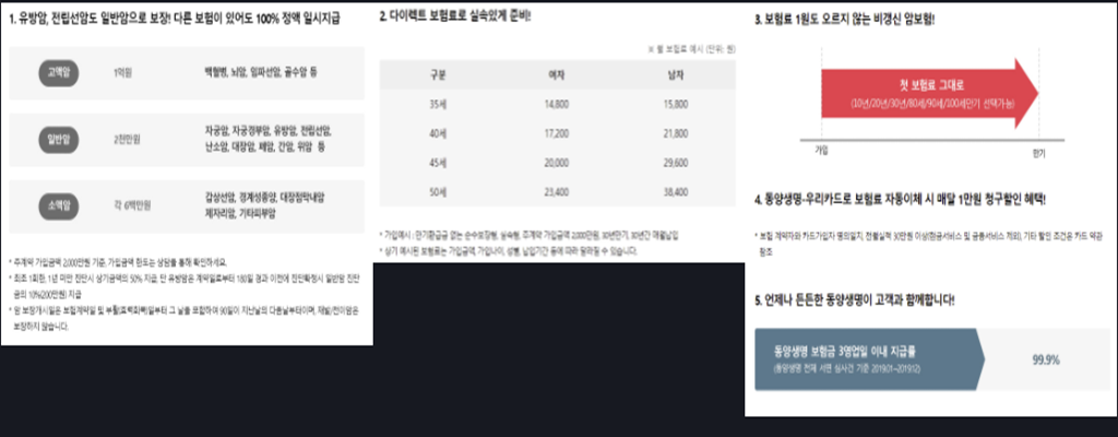 암-보험-혜택이-정리되어있는-사진