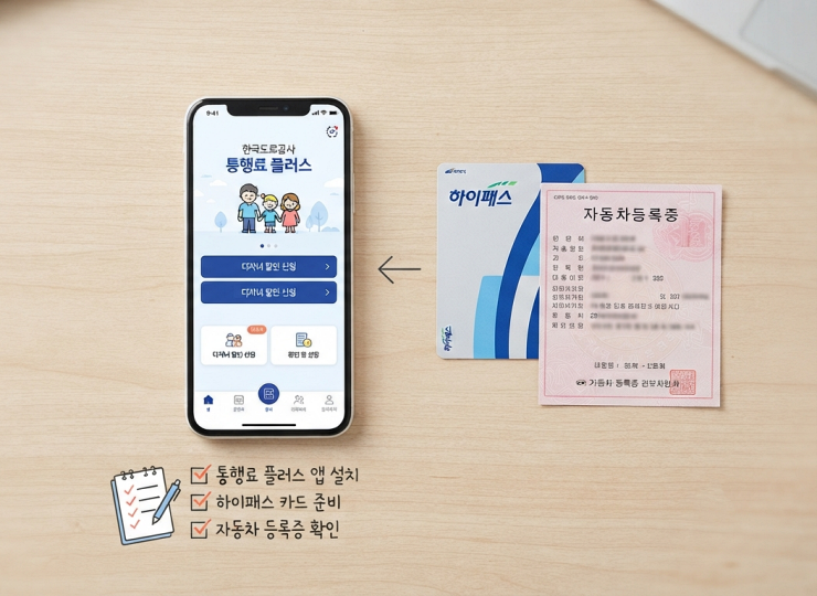 2026 다자녀 고속도로 통행료 할인 총정리 하이패스 할인 신청 방법