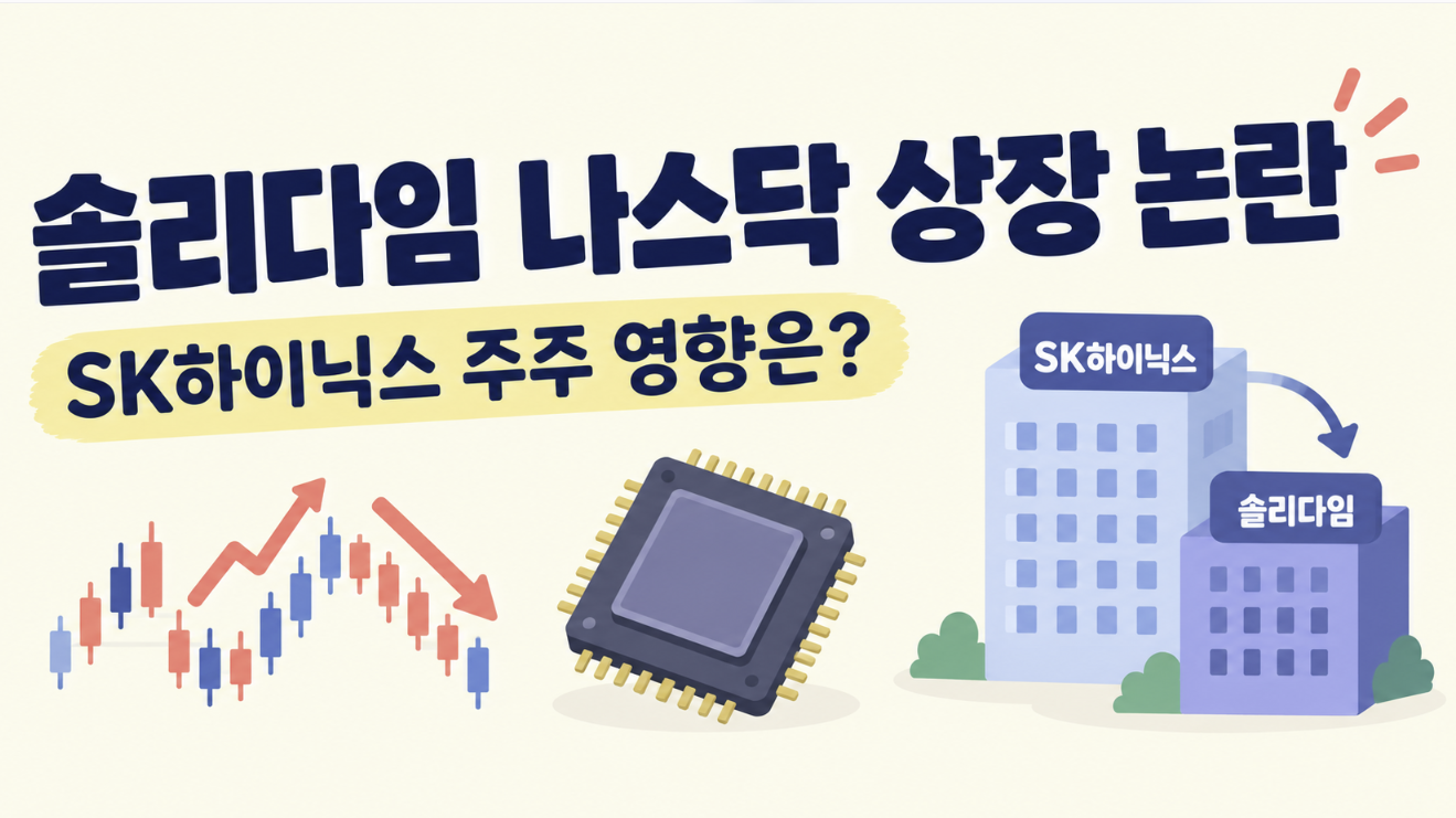 솔리다임 나스닥 상장 논란|SK하이닉스 주가와 주주 영향은?