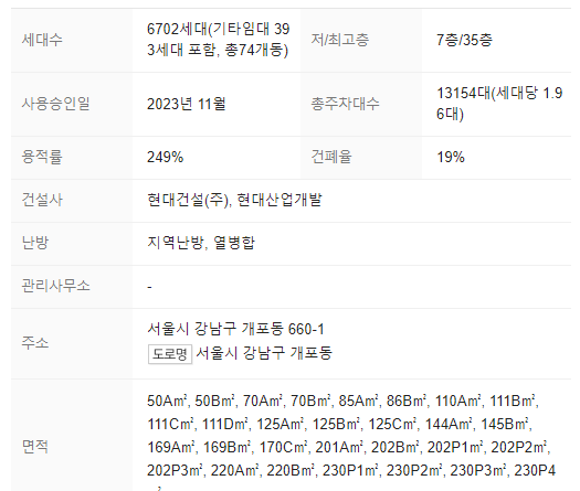 단지정보
