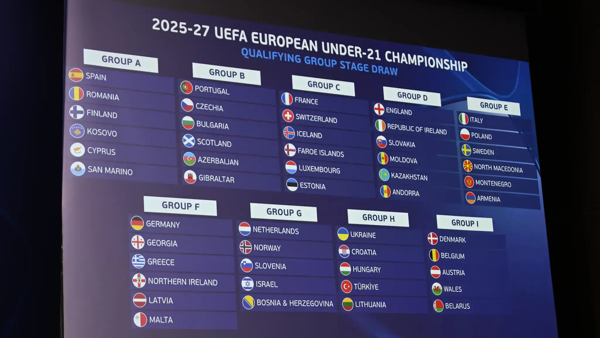 2025 UEFA U21 챔피언십