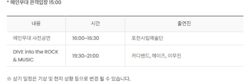 5월 31일 -2