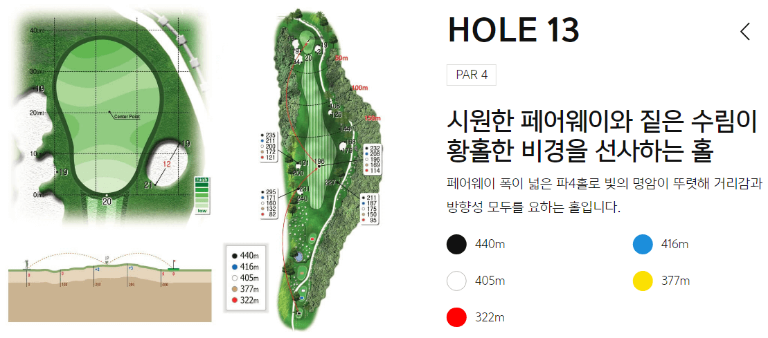 아난티 골프클럽 한라인코스 4